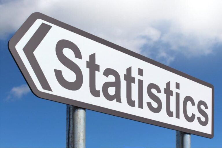 What are the uses of statistics in our daily life