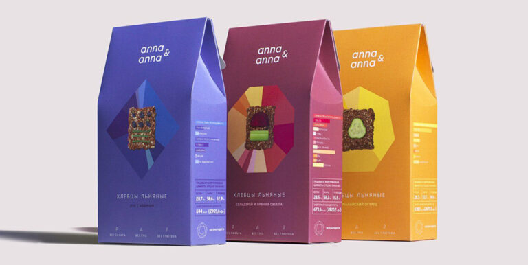 The Whole Package: What Is Product Packaging Design?