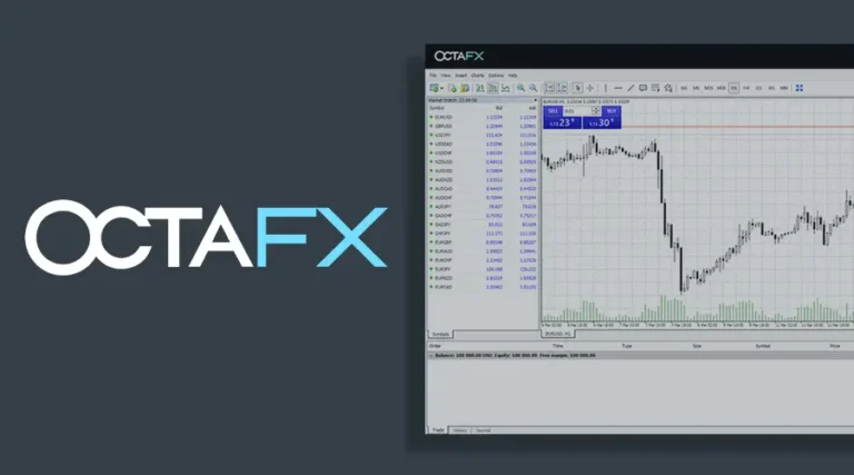 Everything you should know about the OctaFX spread review
